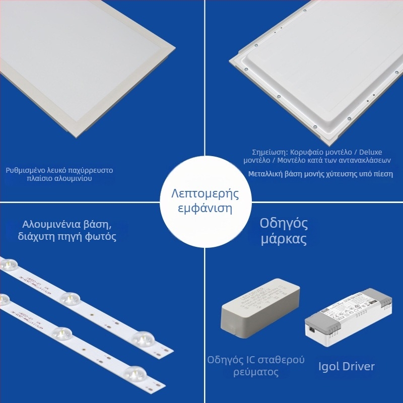 LED πάνελ οροφής 300x300/300x600, για κουζίνα και μπάνιο, αντιθαμβωτικό επίπεδο πάνελ
