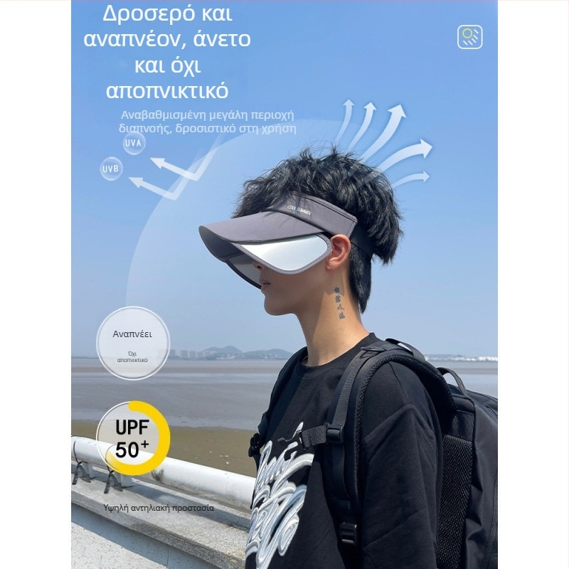 Καπελάκι προστασίας UV για υπαίθριες δραστηριότητες, καλοκαιρινό τρέξιμο και πεζοπορία – Unisex