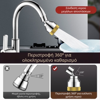 Επέκταση βρύσης κουζίνας με κεφαλή προστασίας από πιτσιλίσματα, καθολικός αντάπτορας και ψεκαστήρας