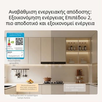 Φωτιστικό οροφής αλουμινένιο με πάνελ 30x30 και 36x60 για κουζίνα και μπάνιο, Sanxiong Aurora