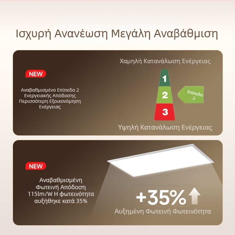 Φωτιστικό οροφής αλουμινένιο με πάνελ 30x30 και 36x60 για κουζίνα και μπάνιο, Sanxiong Aurora