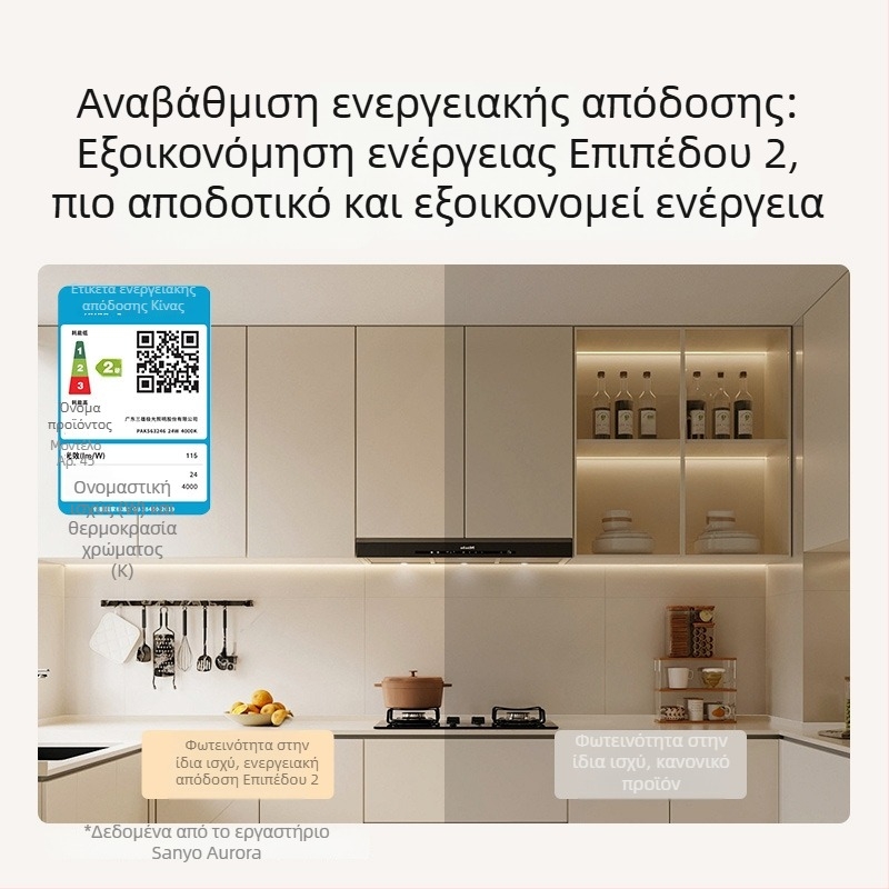 Φωτιστικό οροφής αλουμινένιο με πάνελ 30x30 και 36x60 για κουζίνα και μπάνιο, Sanxiong Aurora