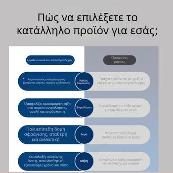 Μεγάλο εργαλείο αφαίρεσης πυρήνα από τζακφρουτ, ανοξείδωτο ατσάλι, μαχαίρι για αφαίρεση πυρήνα και διαχωρισμό