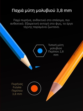 Μολύβια χρωμάτων με βάση το λάδι Xiupu Fulai για φοιτητές τέχνης, σετ 48 ή 120 χρωμάτων