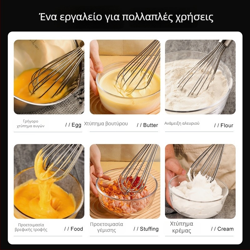 Ατσάλινο χειροκίνητο αναδευτήρι αυγών και φρότερ γάλακτος, χειρολαβή για αφρό γάλακτος και κρέμα