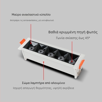 Ενσωματωμένο LED γραμμικό φως με σχάρα και προβολέα, κυλινδρικό downlight υψηλού CRI για σαλόνι και διάδρομο, αντιθαμβωτικό φωτιστικό τροχιάς και πλύσιμο τοίχων