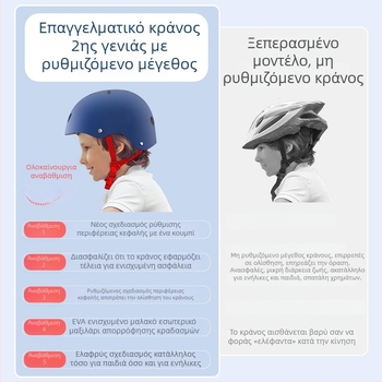 Σετ προστατευτικού εξοπλισμού για παιδιά: κράνος και προστατευτικά για σκέιτ, ποδηλασία και ποδήλατο ισορροπίας