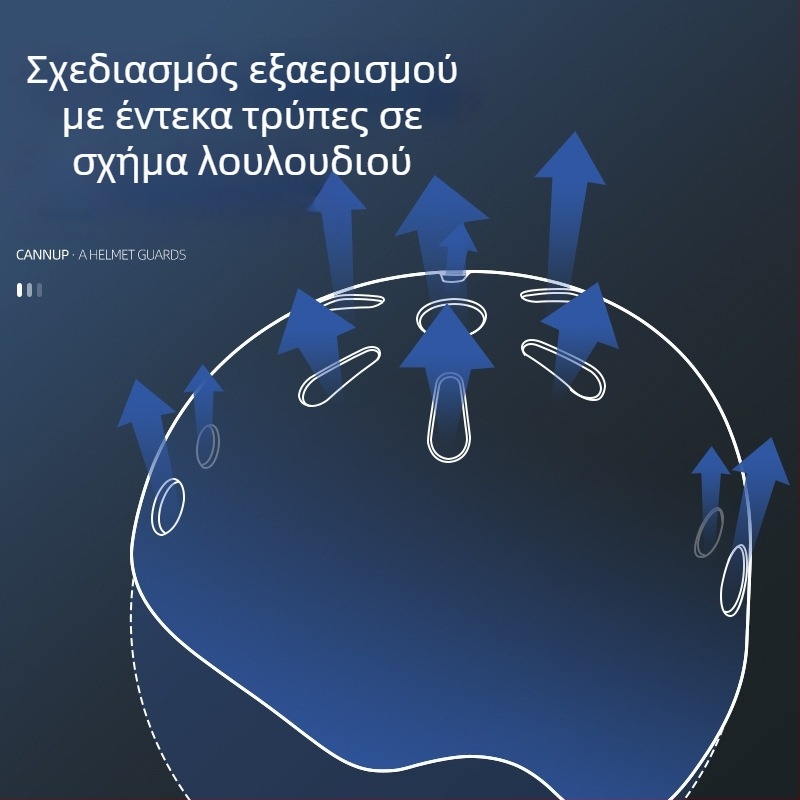 Σετ προστατευτικού εξοπλισμού για παιδιά: κράνος και προστατευτικά για σκέιτ, ποδηλασία και ποδήλατο ισορροπίας