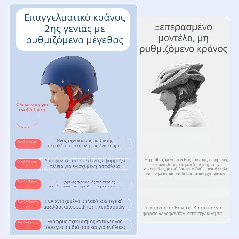 Σετ προστατευτικού εξοπλισμού για παιδιά: κράνος και προστατευτικά για σκέιτ, ποδηλασία και ποδήλατο ισορροπίας