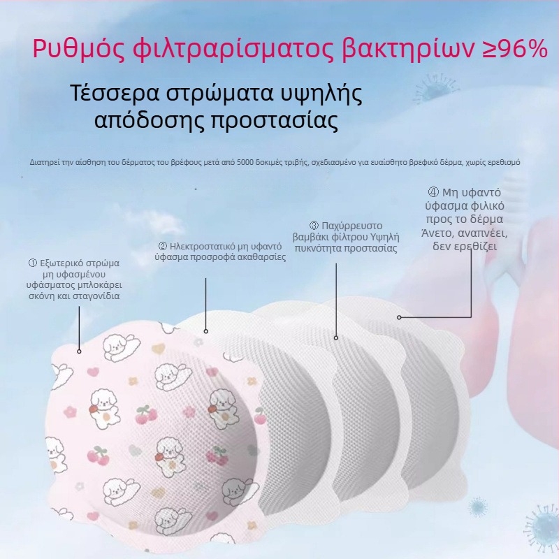 Μάσκες μωρού για νεογέννητα και βρέφη 0–6 και 6–12 μηνών, προστασία φθινοπωρίου–χειμώνα για εξωτερικές μετακινήσεις