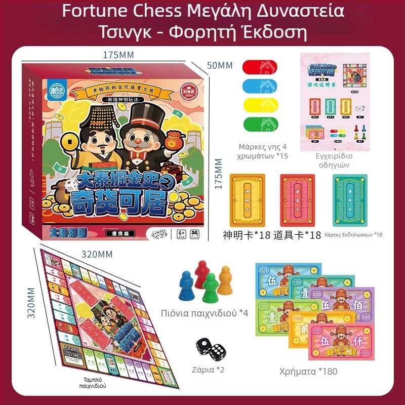 Deluxe Οικογενειακό Εκπαιδευτικό Επιτραπέζιο Παιχνίδι Monopoly: Ταξίδι στον Κόσμο