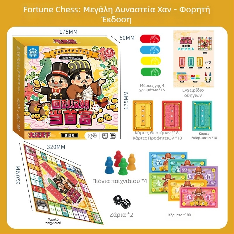 Deluxe Οικογενειακό Εκπαιδευτικό Επιτραπέζιο Παιχνίδι Monopoly: Ταξίδι στον Κόσμο