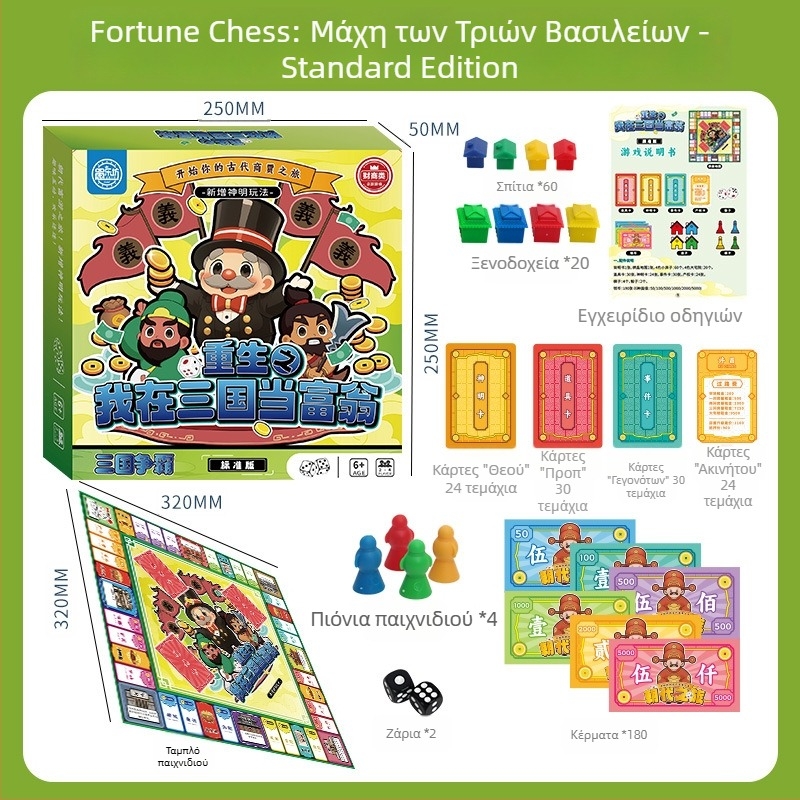 Deluxe Οικογενειακό Εκπαιδευτικό Επιτραπέζιο Παιχνίδι Monopoly: Ταξίδι στον Κόσμο