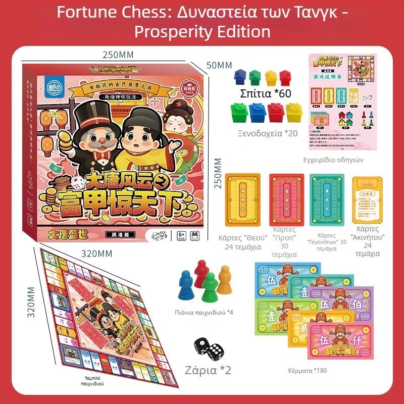 Deluxe Οικογενειακό Εκπαιδευτικό Επιτραπέζιο Παιχνίδι Monopoly: Ταξίδι στον Κόσμο