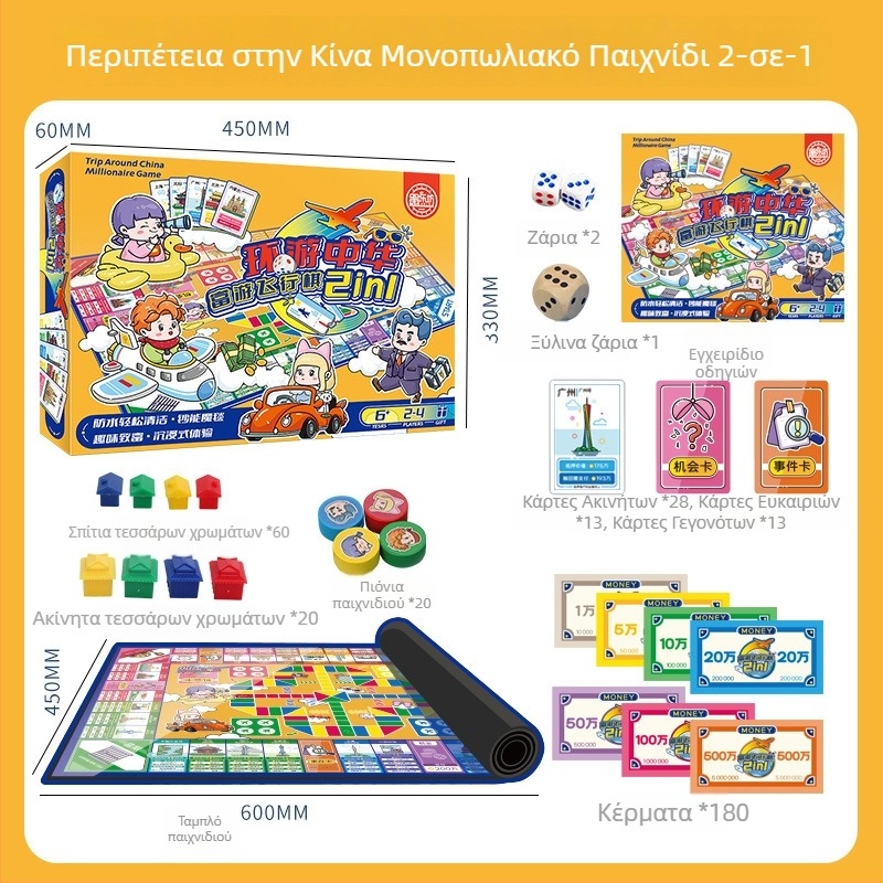 Deluxe Οικογενειακό Εκπαιδευτικό Επιτραπέζιο Παιχνίδι Monopoly: Ταξίδι στον Κόσμο