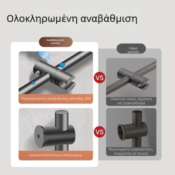 Σετ στήριξης κεφαλής ντους από ανοξείδωτο ατσάλι με ρυθμιζόμενη ράβδο, χωρίς διάτρηση, χωρίς καρφιά