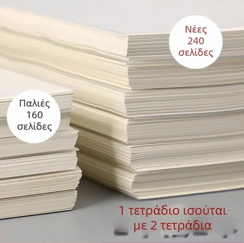 Τετράδιο σπιράλ με πλέγμα, B5, τάξης σε στυλ Instagram για μαθητές γυμνασίου και φοιτητές