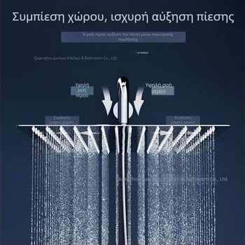 Ανοξείδωτη πολυλειτουργική κεφαλή ντους με κορυφαίο ψεκασμό, φινίρισμα καθρέφτη για οικιακή χρήση