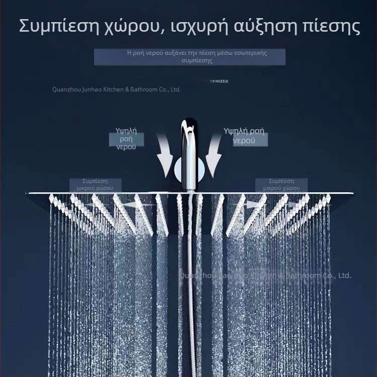 Ανοξείδωτη πολυλειτουργική κεφαλή ντους με κορυφαίο ψεκασμό, φινίρισμα καθρέφτη για οικιακή χρήση