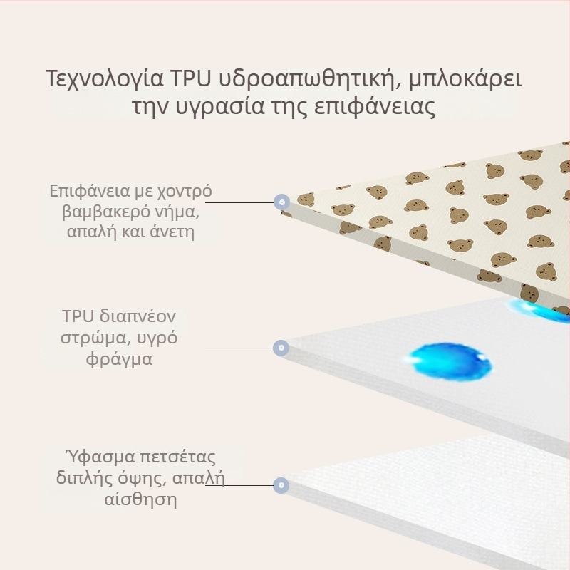 Πλενόμενη, αναπνεύσιμη βρεφική επένδυση για κρεβάτι, αδιάβροχο σεντόνι για όλες τις εποχές
