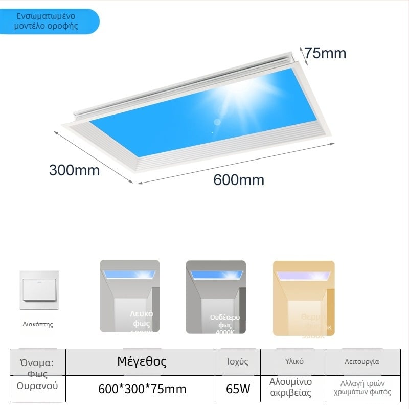 LED υπερλεπτό φωτιστικό οροφής, έξυπνο ενσωματωμένο σύστημα, ιδανικό για κουζίνα και μπάνιο, γαλάζιο φως ουρανού, προσομοίωση ήλιου, καθαρό φως ουρανού