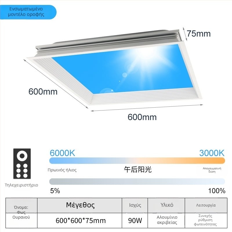 LED υπερλεπτό φωτιστικό οροφής, έξυπνο ενσωματωμένο σύστημα, ιδανικό για κουζίνα και μπάνιο, γαλάζιο φως ουρανού, προσομοίωση ήλιου, καθαρό φως ουρανού