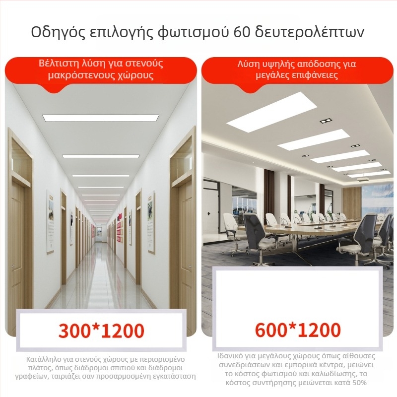 Εντοιχισμένο LED επίπεδο πάνελ οροφής, 600×1200 mm και 300×1200 mm, αλουμινένιο πλαίσιο σε γυψοσανίδα, ενσωματωμένο