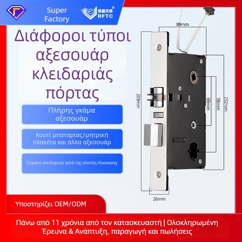 Σετ αξεσουάρ για έξυπνο κλειδαριό ξενοδοχείου: σώμα κλειδώματος, πλάκα πόρτας, εξωτερική τροφοδοσία 6V, θήκη μπαταριών, μητρική πλακέτα και gateway ελέγχου πρόσβασης.
