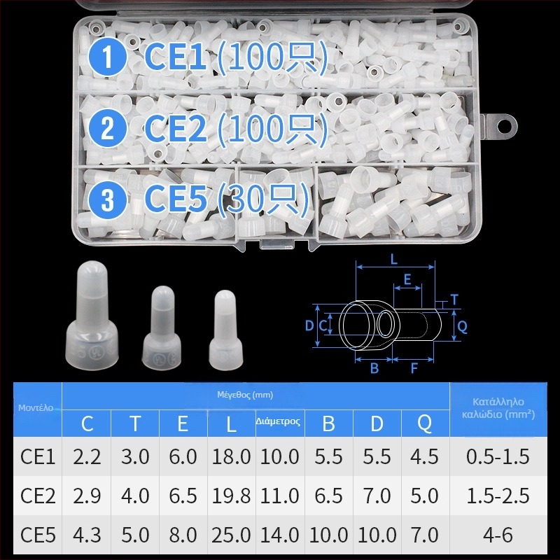 Καλύμμα press-fit, κλειστό τελικό τερματικό, καπάκι nipple, CE-1x2x5x συνδετήρας για τη σύνδεση αγωγών