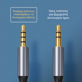 Καλώδιο Ψηφιακού Ήχου Type-C σε 3,5 mm για αυτοκίνητα, ακουστικά, κινητό τηλέφωνο και φορητό υπολογιστή