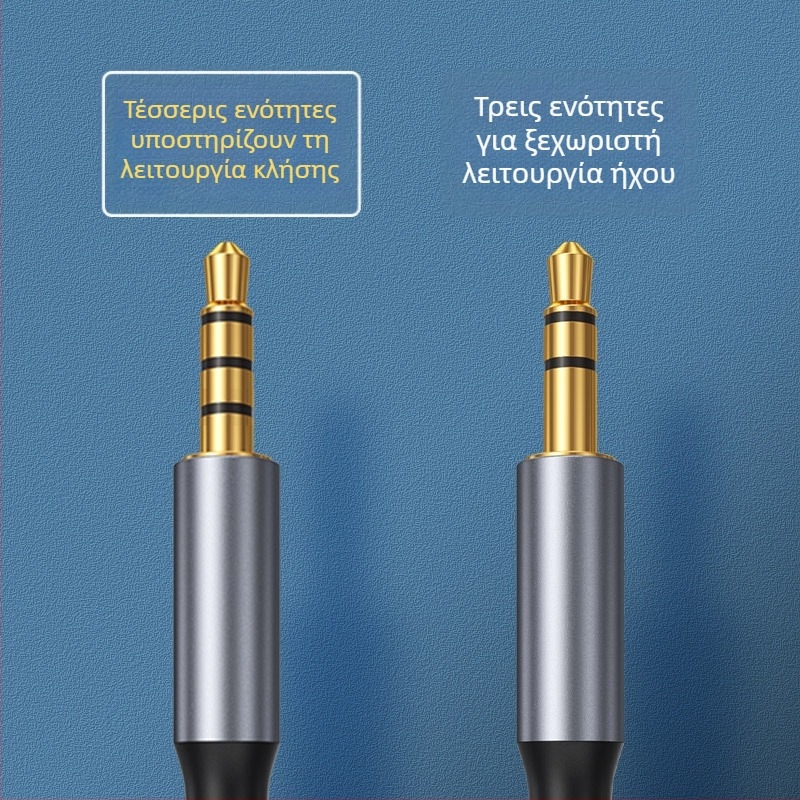Καλώδιο Ψηφιακού Ήχου Type-C σε 3,5 mm για αυτοκίνητα, ακουστικά, κινητό τηλέφωνο και φορητό υπολογιστή