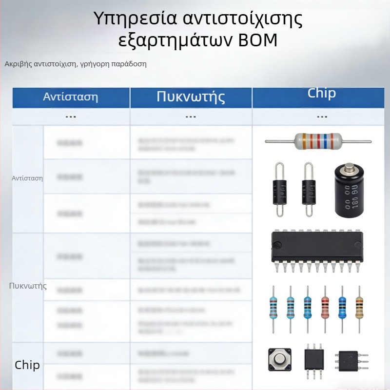 Ηλεκτρονικά εξαρτήματα: BOM λίστα για παραγγελία, διόδοι, IC τσιπ, MOS τρανζίστορ, αντιστάσεις και πυκνωτές — αγορά σε ένα σημείο
