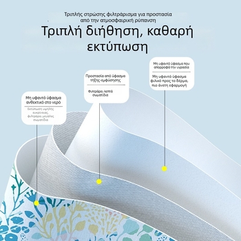 Μιας χρήσης ιατρική και χειρουργική μάσκα με προσαρμοσμένο λογότυπο και εκτύπωση κειμένου