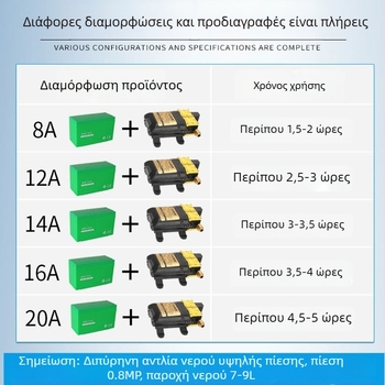 Φορητός ηλεκτρικός ψεκαστήρας γεωργίας με αντλία διαφράγματος υψηλής πίεσης – ψέκασμα, ομίχλη, πλύσιμο αυτοκινήτων και άντληση νερού