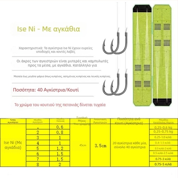 Κουτί με αγκίστρια Ise-ni, διπλό αγκίστρι και γραμμή σύνδεσης, αντιμπλέξ, έτοιμο προς χρήση, 500 τεμάχια, ψάρεμα γλυκού νερού