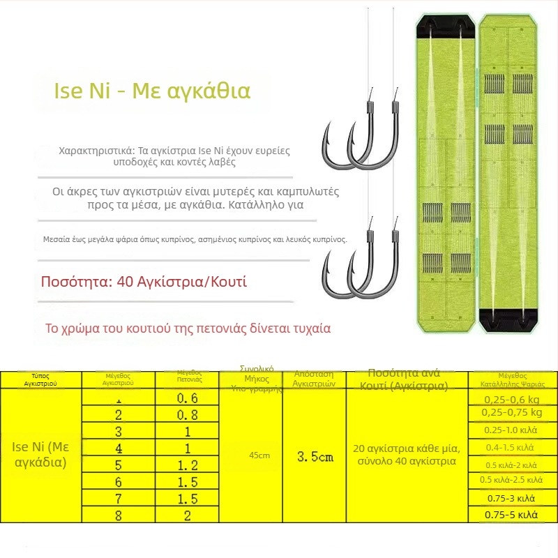 Κουτί με αγκίστρια Ise-ni, διπλό αγκίστρι και γραμμή σύνδεσης, αντιμπλέξ, έτοιμο προς χρήση, 500 τεμάχια, ψάρεμα γλυκού νερού