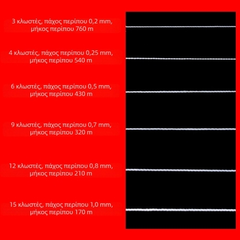 Μη ελαστικό νήμα DIY για πλέξιμο βραχιολιών, 3/6/9/12/15 κλωστές, λευκό, για περάσιμο μαργαριριών και χαντρών
