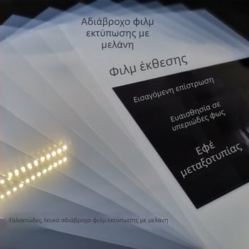 Αδιάβροχο Διαφανές Φιλμ Εκτύπωσης Inkjet