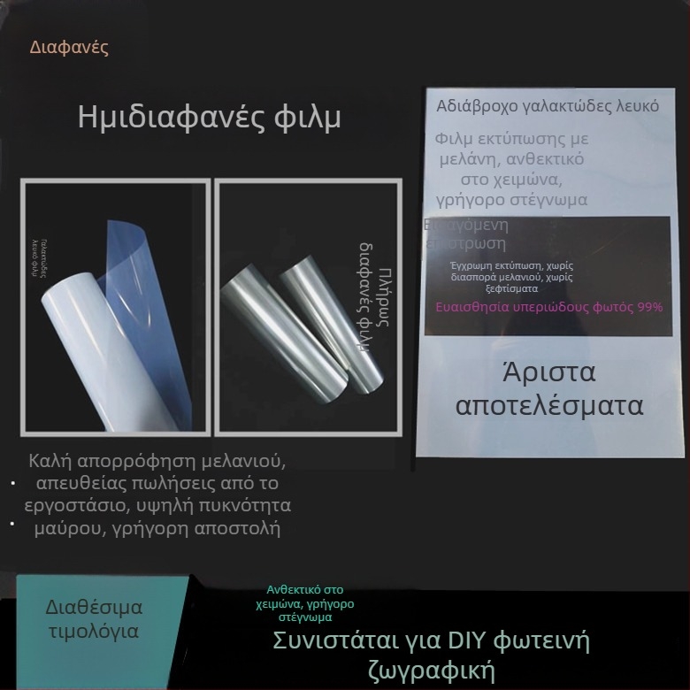 Αδιάβροχο Διαφανές Φιλμ Εκτύπωσης Inkjet