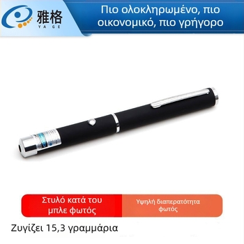 Πενάκι δοκιμών για γυαλιά προστασίας από το μπλε φως για έλεγχο φακών
