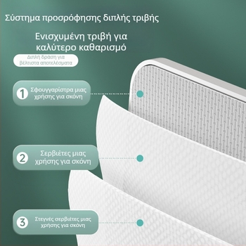Φύλλο ηλεκτροστατικής απομάκρυνσης σκόνης για εύχρηστο mop, χωρίς πλύσιμο, βρεγμένο πανί μίας χρήσης για οικιακή καθαριότητα