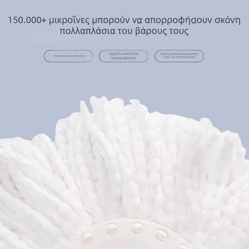 Καθολική περιστρεφόμενη κεφαλή αντικατάστασης σφουγγαρίστρας, παχύτερη απορροφητική κυκλική κεφαλή, βαμβακερή κεφαλή δαπέδου