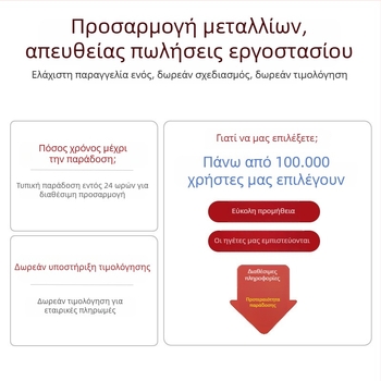 Προσαρμοσμένα μεταλλικά μετάλλια για εταιρικά βραβεία, μεταλλια μαραθωνίου, ανάγλυφα σχέδια, κατασκευασμένα σύμφωνα με το σχέδιό σας