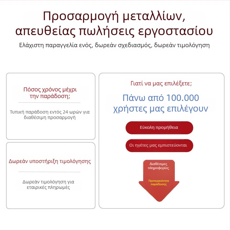 Προσαρμοσμένα μεταλλικά μετάλλια για εταιρικά βραβεία, μεταλλια μαραθωνίου, ανάγλυφα σχέδια, κατασκευασμένα σύμφωνα με το σχέδιό σας