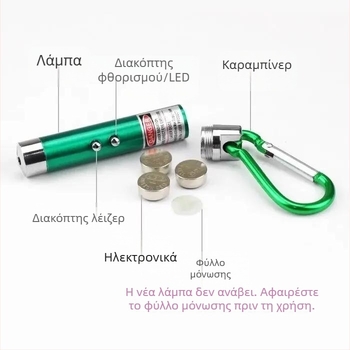 Πενάκι υπέρυθρου λέιζερ με μωβ φως για ανίχνευση τραπεζογραμματίων — 3-σε-1 μίνι ανιχνευτής φθορισουσών ουσιών