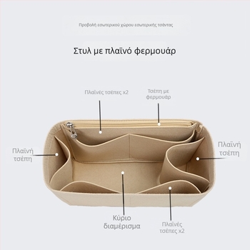 Εσωτερικός οργανωτής για MLB Tote Bucket τσάντα, οργάνωση και αποθήκευση, επένδυση με φερμουάρ