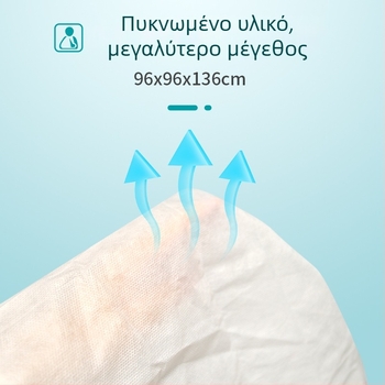 Ιατρικός τρίγωνος επίδεσμος και κιτ πρώτων βοηθειών για εκπαίδευση περιτύλιξης, ακινητοποίησης και εξωτερικών επειγόντων