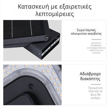 Φωτιστικό τοίχου σε σχήμα κύβου με ηλιακή ενέργεια, IP65 αδιάβροχο, εξωτερικός φωτισμός κήπου και αυλής