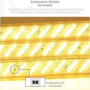 220V LED ταινία με 320 LED, πέντε σειρές, διακοσμητικό φωτιστικό οροφής για εσωτερική χρήση, λευκό/θερμό λευκό/ουδέτερο λευκό και πολλών χρωμάτων, αδιάβροχη