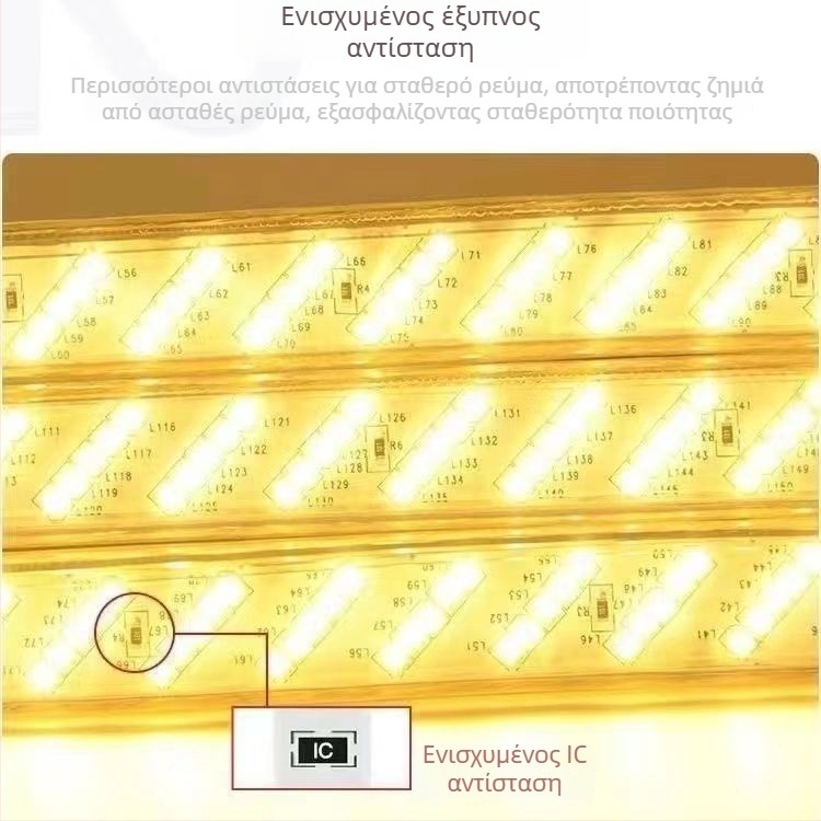 220V LED ταινία με 320 LED, πέντε σειρές, διακοσμητικό φωτιστικό οροφής για εσωτερική χρήση, λευκό/θερμό λευκό/ουδέτερο λευκό και πολλών χρωμάτων, αδιάβροχη